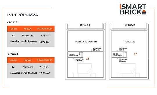 Rzut poddasza domu Summer Wood